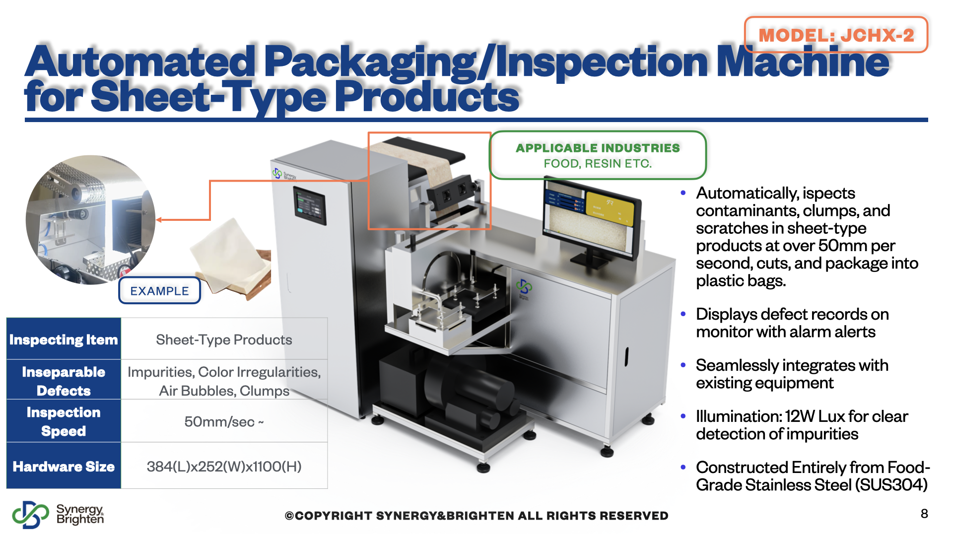 Automated Inspection/Packaging Machine for Sheet-Type Products